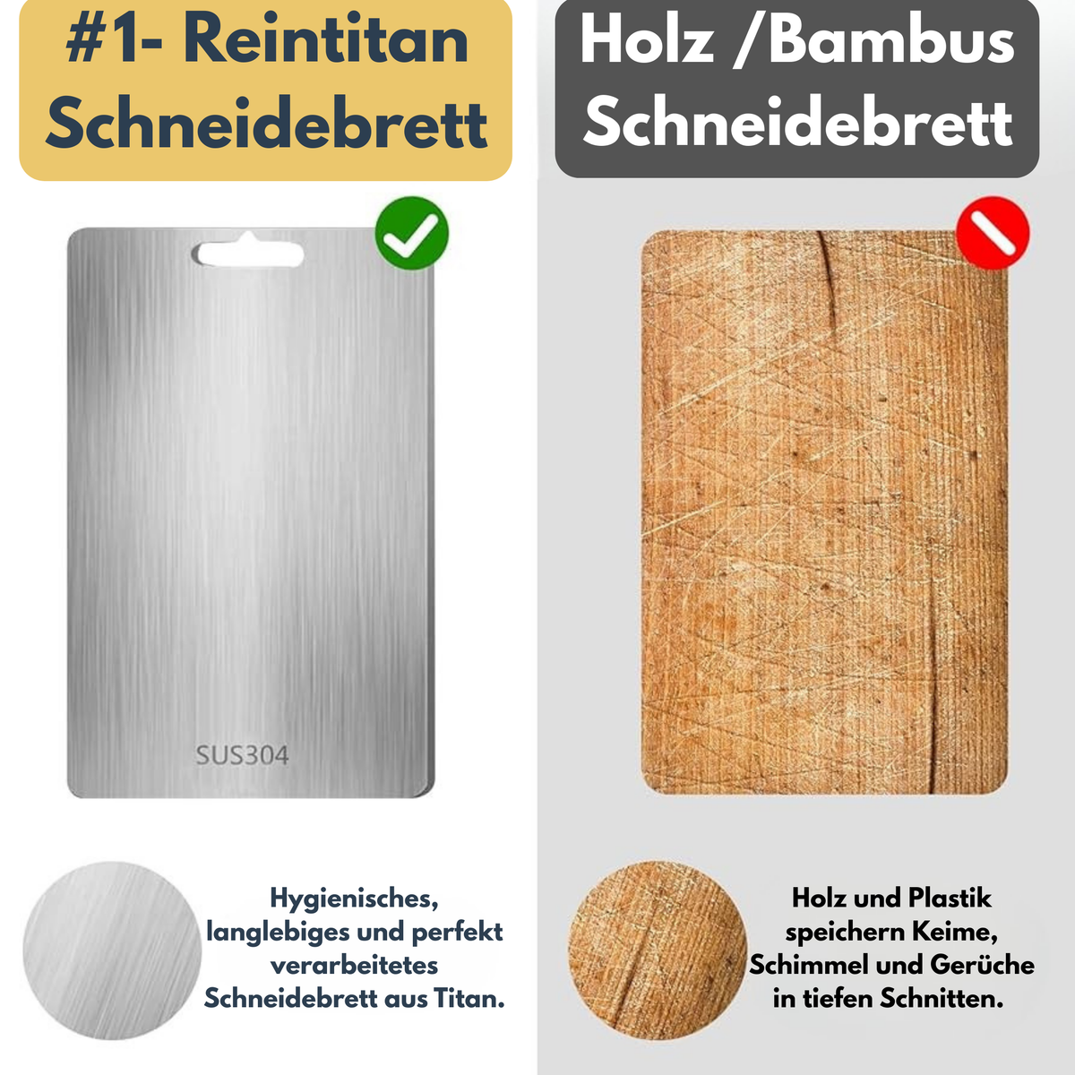 Hygienische Titan Schneideplatte™