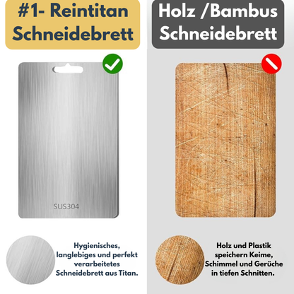 Hygienische Titan Schneideplatte™